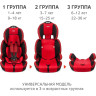 Удерживающее устройство для детей SIGER SG517, красный Стар, гр. I/II/III, 9-36 кг, 1-12 лет KRES3007